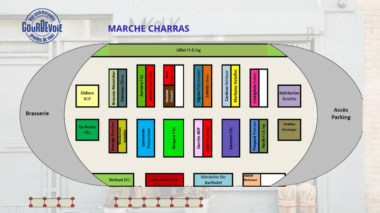 Plan du marché Charras Plan du marché Charras