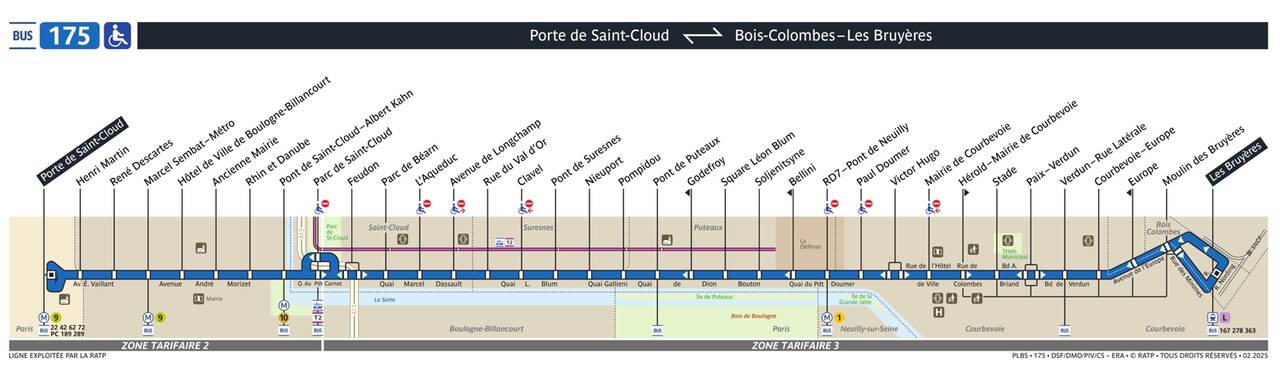 Plan de la ligne 175 axe Porte de Saint-Clous - Bois-Colombes Les Bruyères