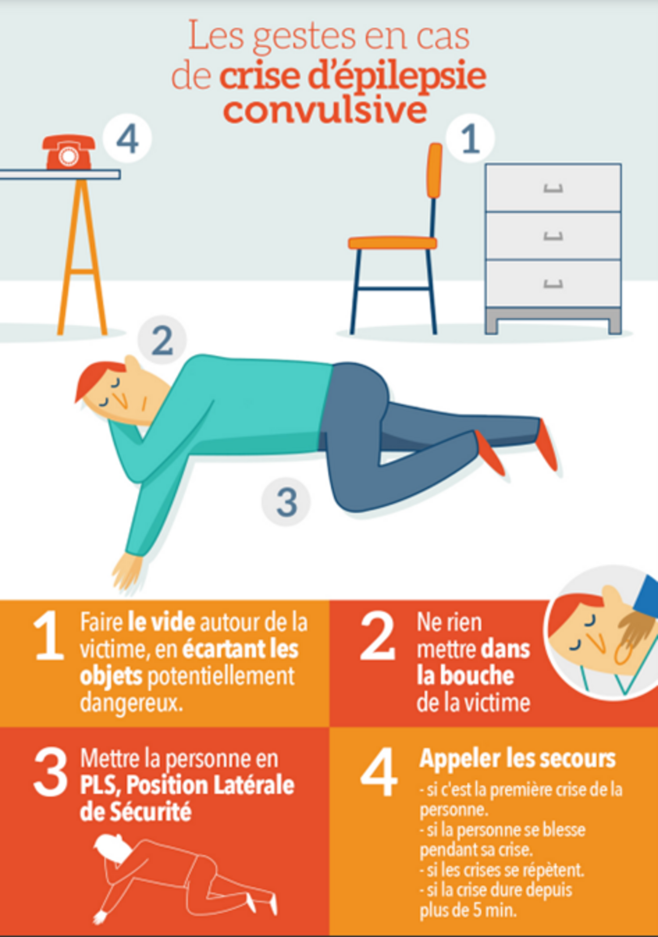 Les gestes en cas d'épilepsie convulsive