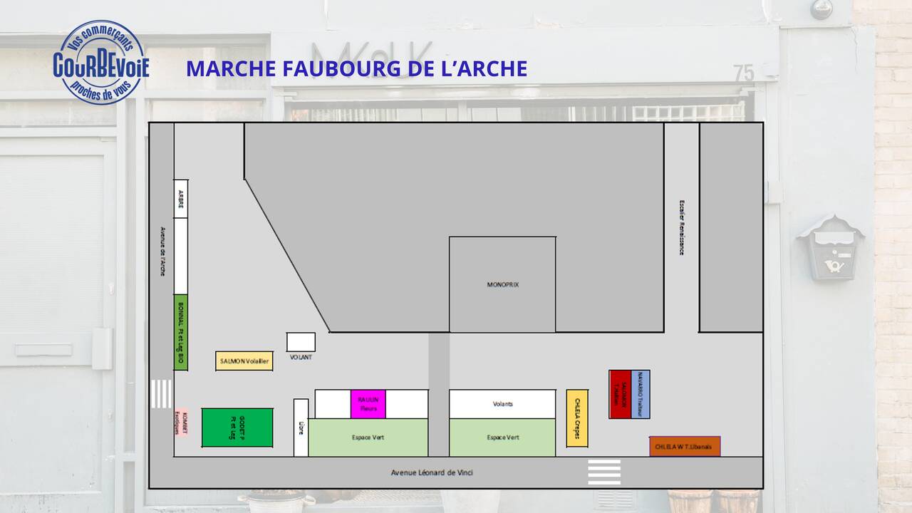 Plan du marché Faubourg de l'Arche