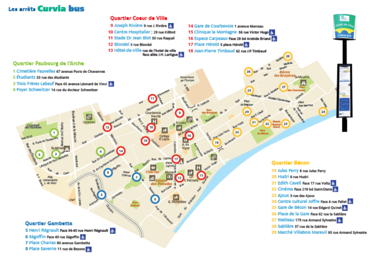Les arrêts du Curvia Bus