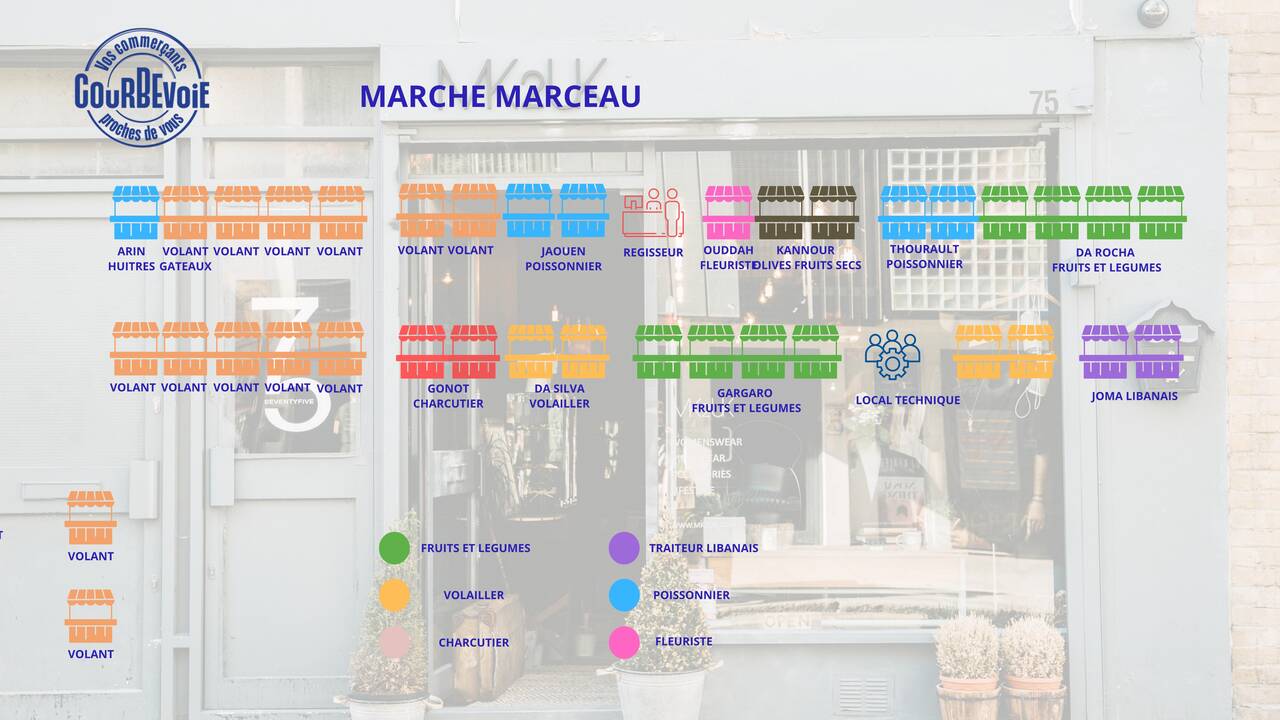 Plan du marché Marceau